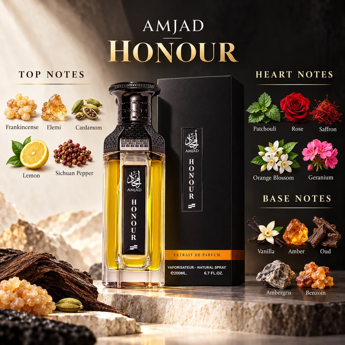 Amjad Honour